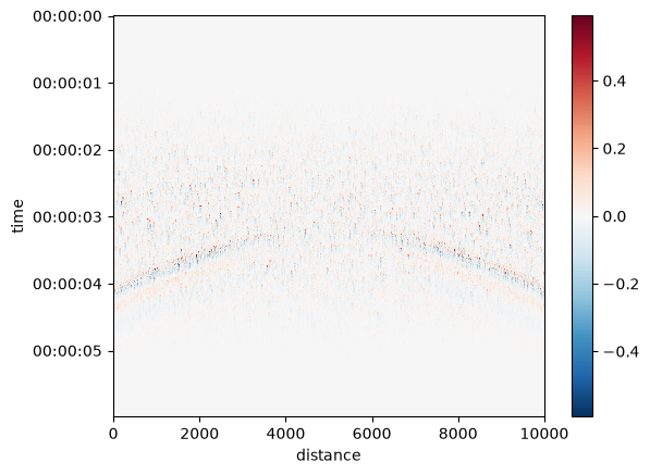 ../../_images/d6c91d6d602c3002e96488b588af5bf285e488e44de807468d204044551b71d2.png